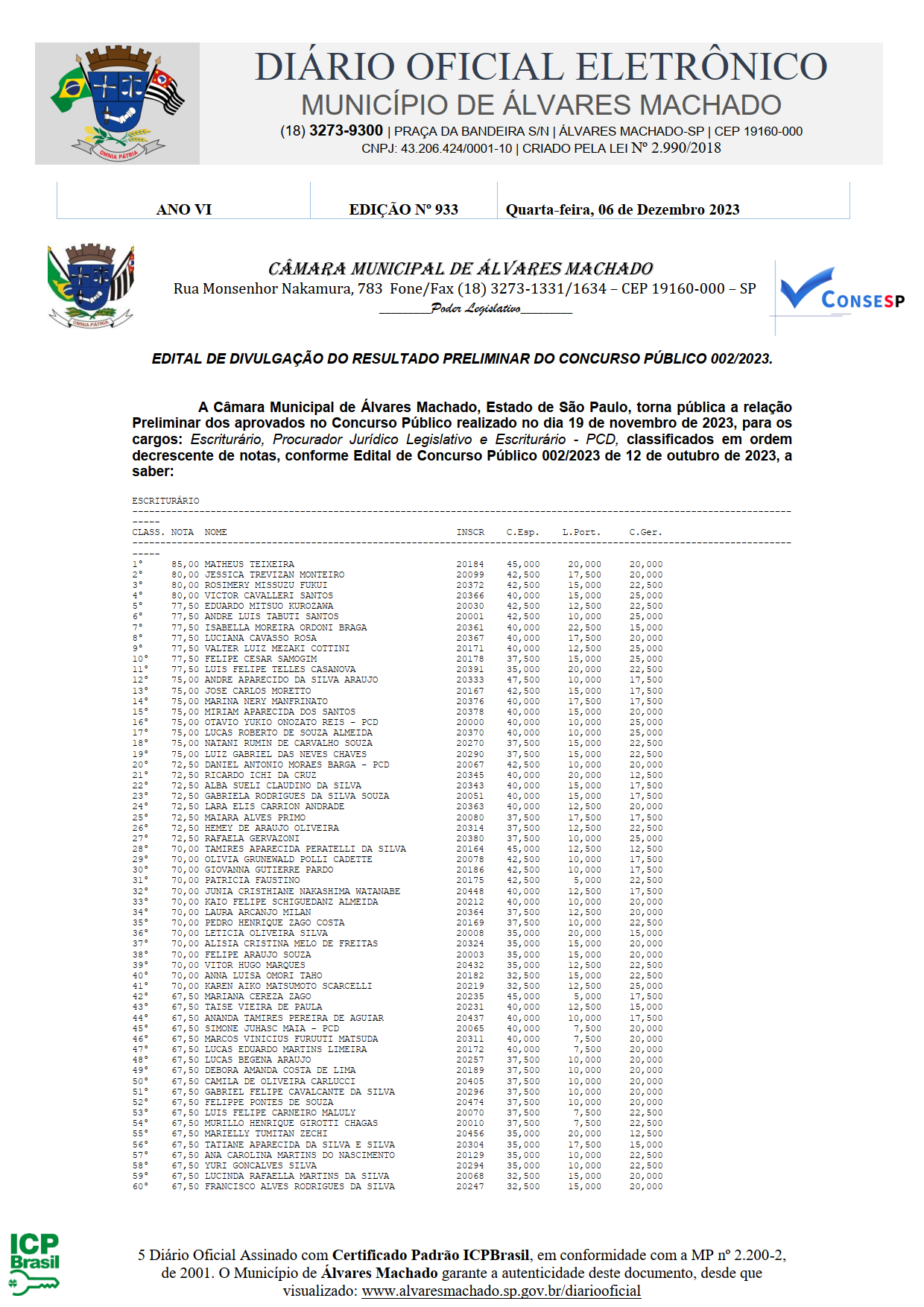 Resultado Preliminar do CP 002/2023