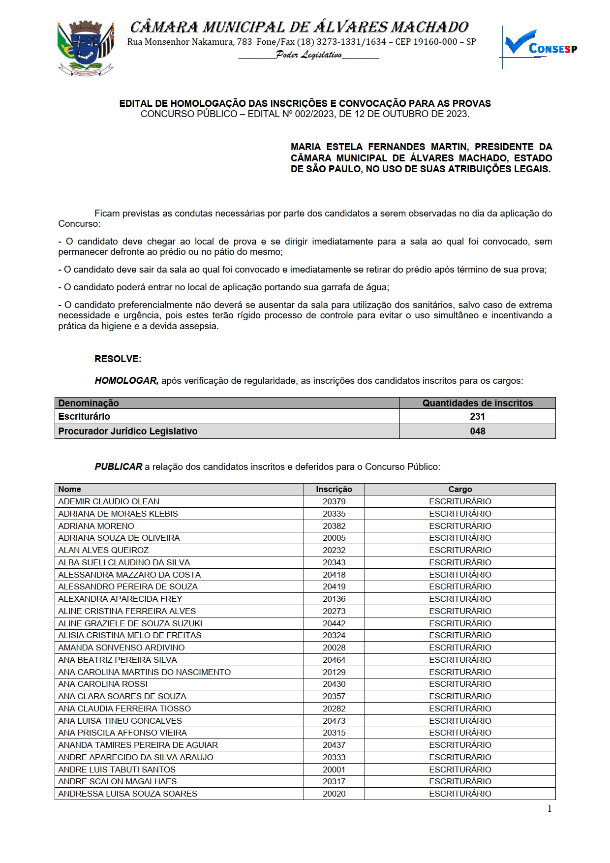 EDITAL DE HOMOLOGAÇÃO DAS INSCRIÇÕES E CONVOCAÇÃO PARA AS PROVAS CONCURSO PÚBLICO – EDITAL Nº 002/2023, DE 12 DE OUTUBRO DE 2023.