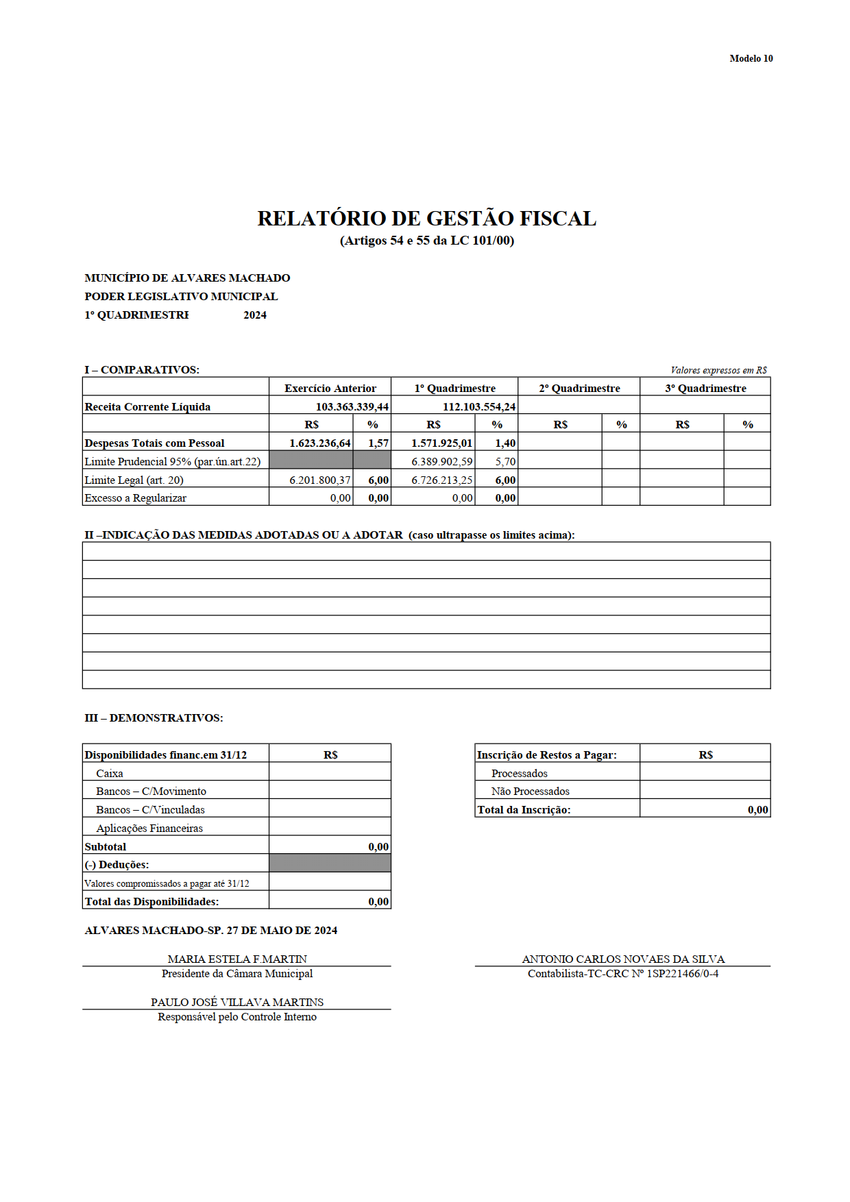 Relatório de gestão fiscal (Artigos 54 e 55 da LC 101/00)