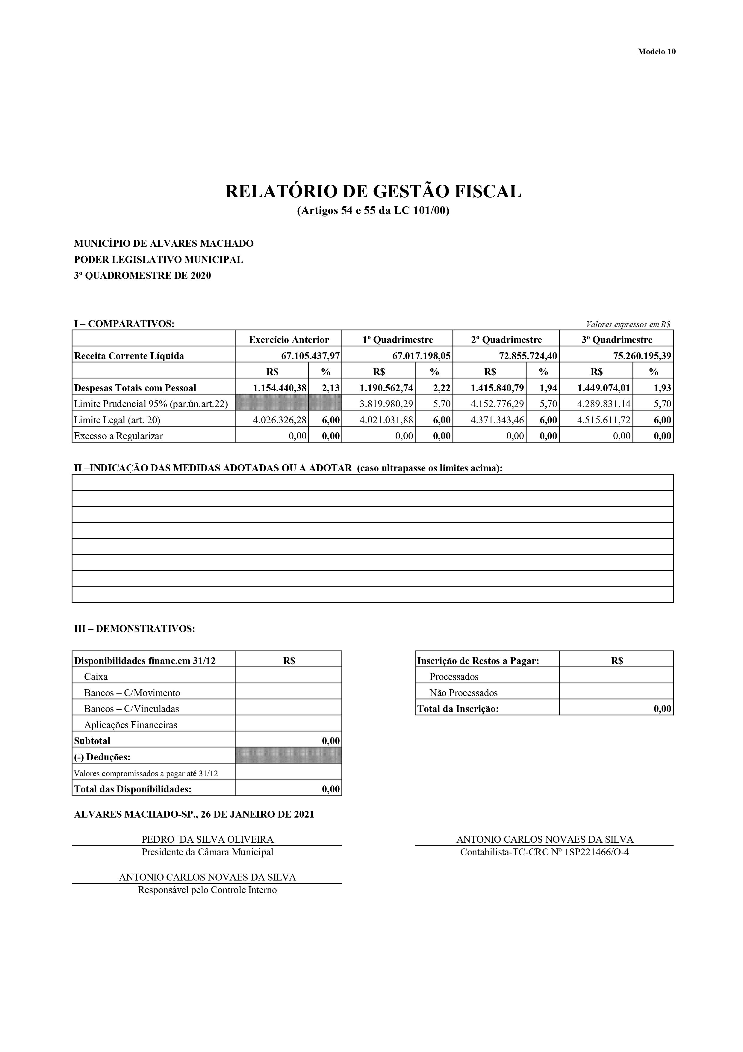 RELATÓRIO DE GESTÃO FISCAL